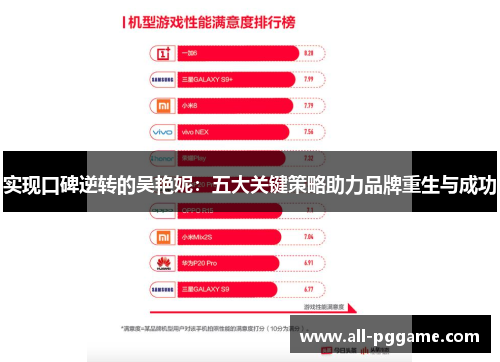实现口碑逆转的吴艳妮:五大关键策略助力品牌重生与成功 实现口碑逆转的吴艳妮:五大关键策略助力品牌重生与成功