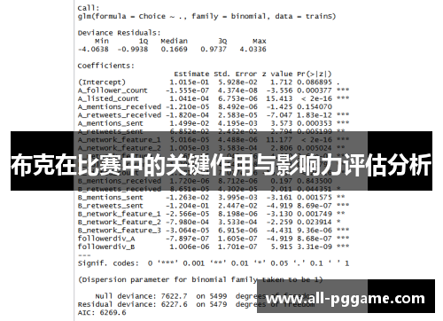 布克在比赛中的关键作用与影响力评估分析 布克在比赛中的关键作用与影响力评估分析