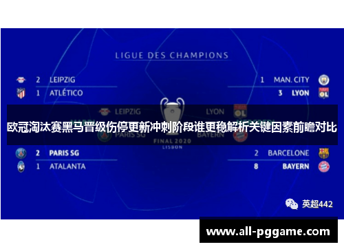欧冠淘汰赛黑马晋级伤停更新冲刺阶段谁更稳解析关键因素前瞻对比